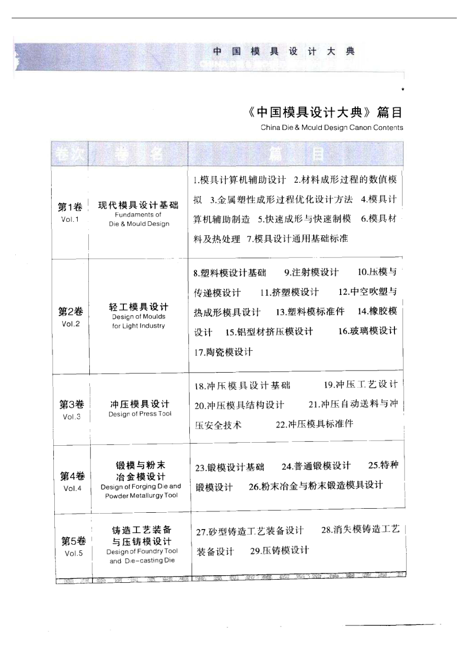 中国模具设计大典：第3卷 冲压模具设计.pdf_第1页