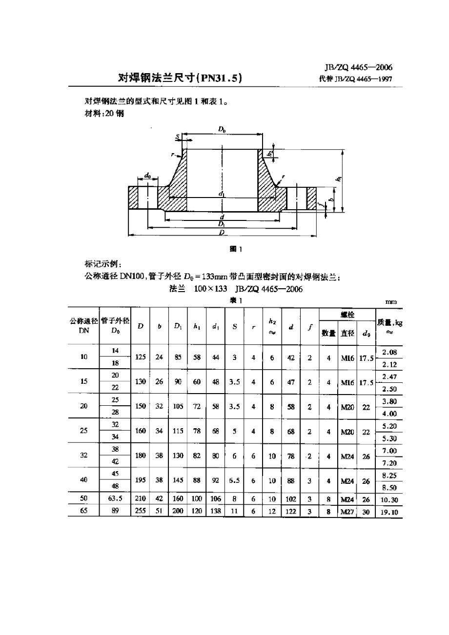 [www.staffempire.com]-JBZQ 4465-2006 对焊钢法兰尺寸(PN31.5).pdf_第1页