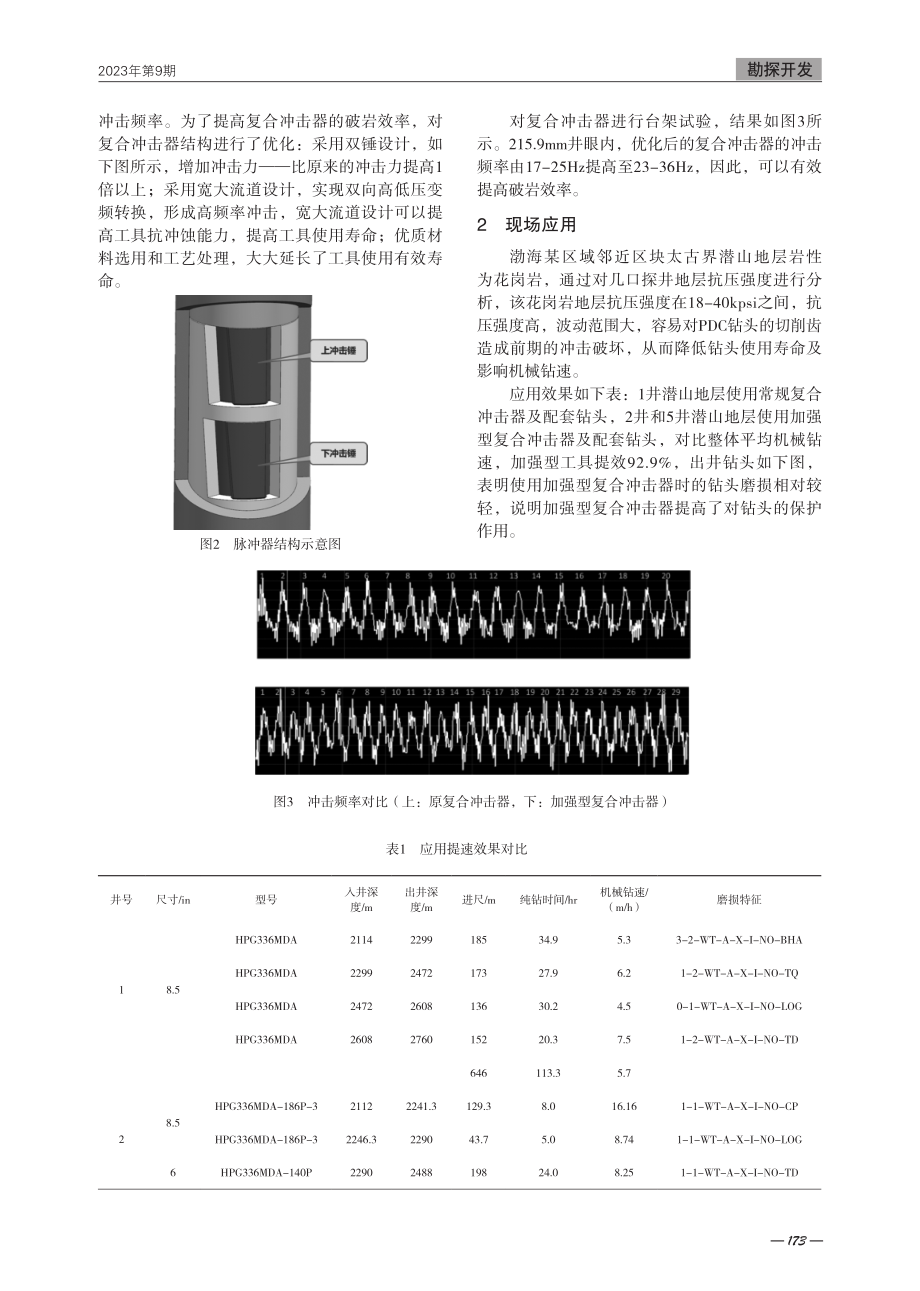 加强型复合冲击器在渤海潜山地层钻井中的应用.pdf_第2页