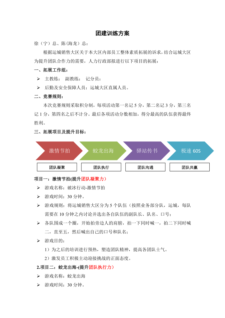 【全年行事历】团建训练方案(实操) (2).docx_第2页