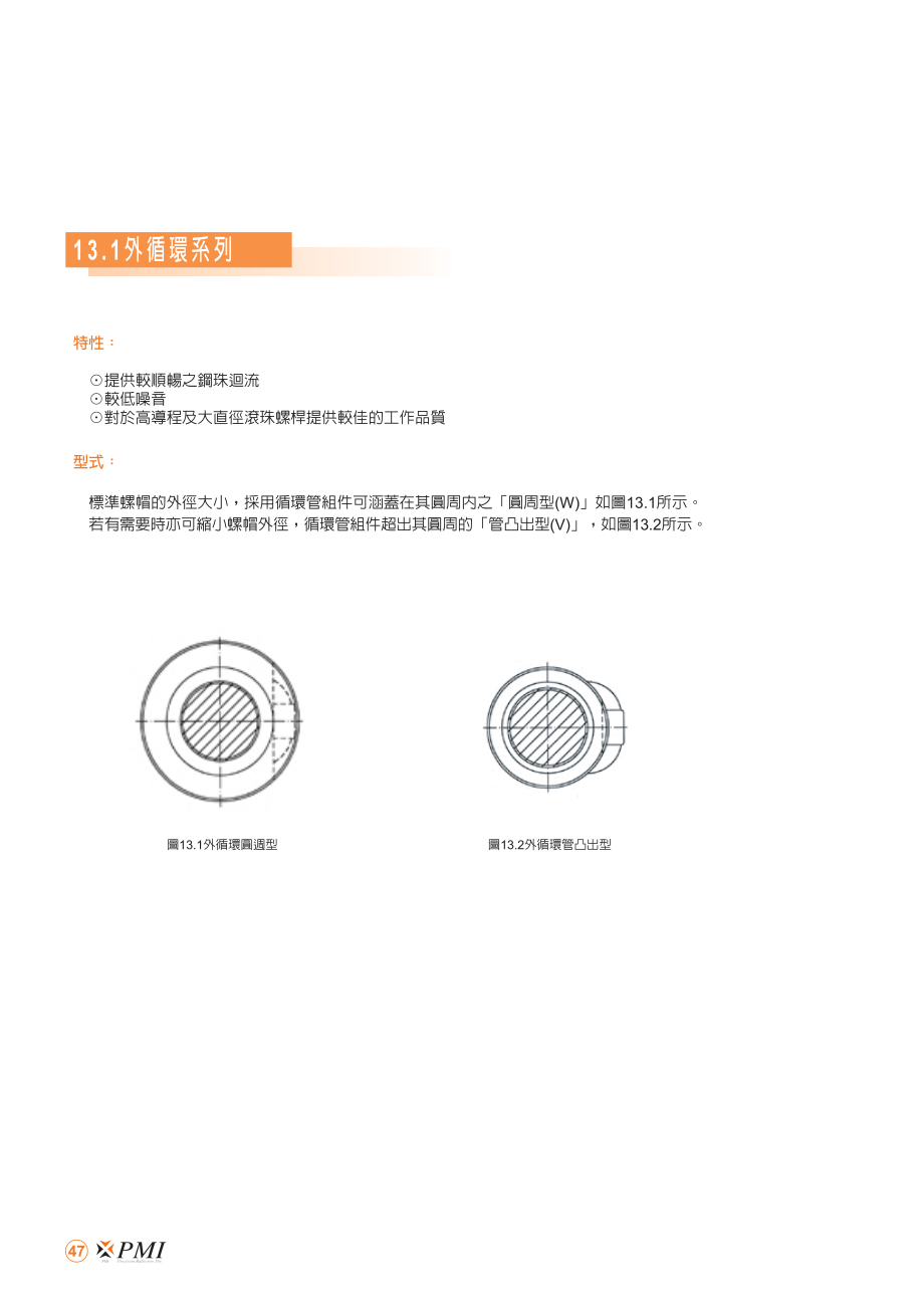 丝杆_台湾银泰C_Precision_BS.pdf_第2页