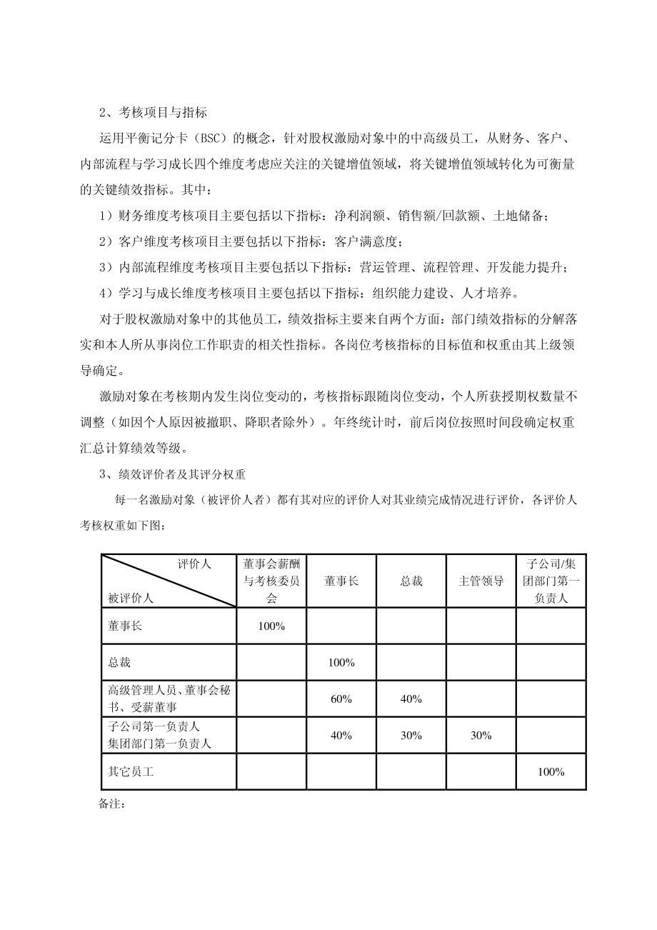 金地集团股权激励实施考核办法.pdf_第2页