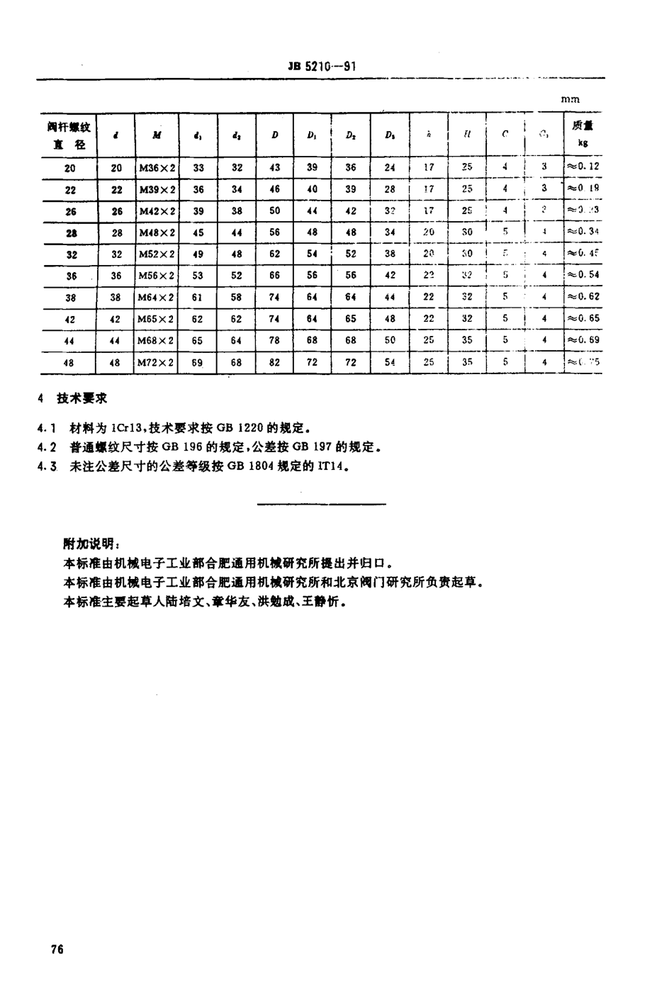 [www.staffempire.com]-JBT 5210-1991 上密封座.PDF_第2页