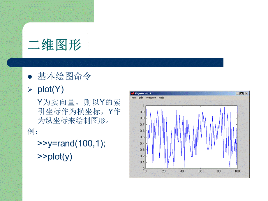 第三讲MATLAB的图形功能.ppt_第2页