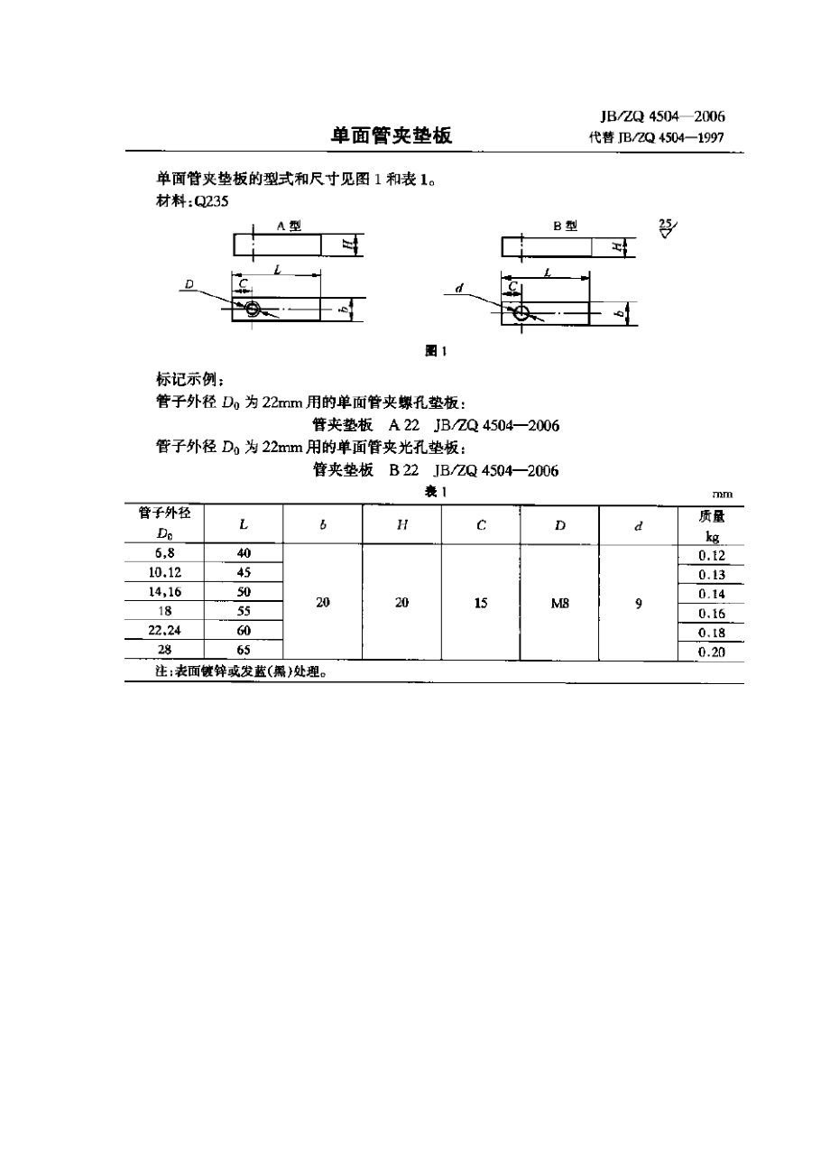 [www.staffempire.com]-JBZQ 4504-2006 单面管夹垫板.pdf_第1页