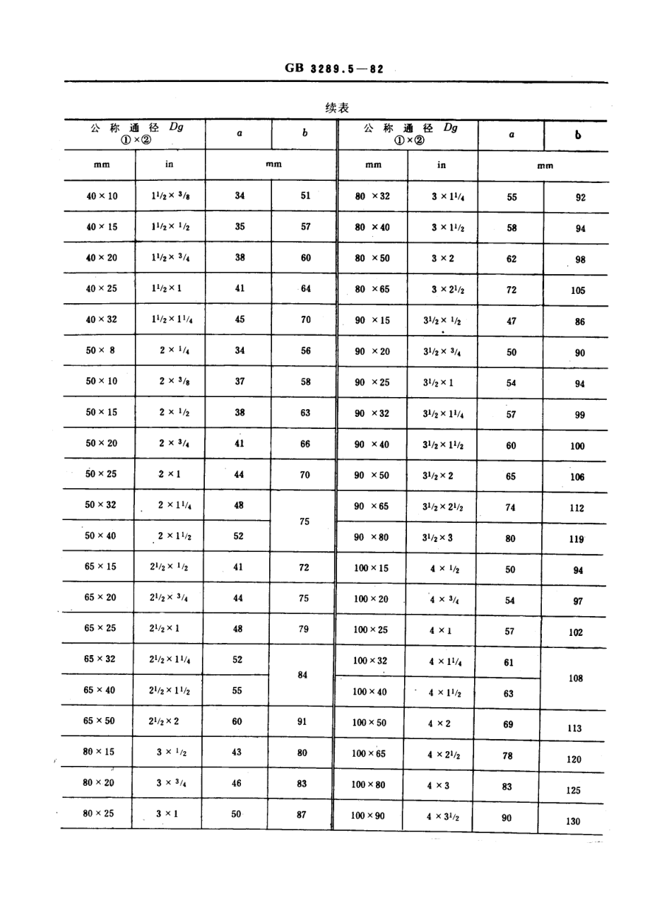 E9管路连接件型式尺寸+异径内外丝弯头.pdf_第2页