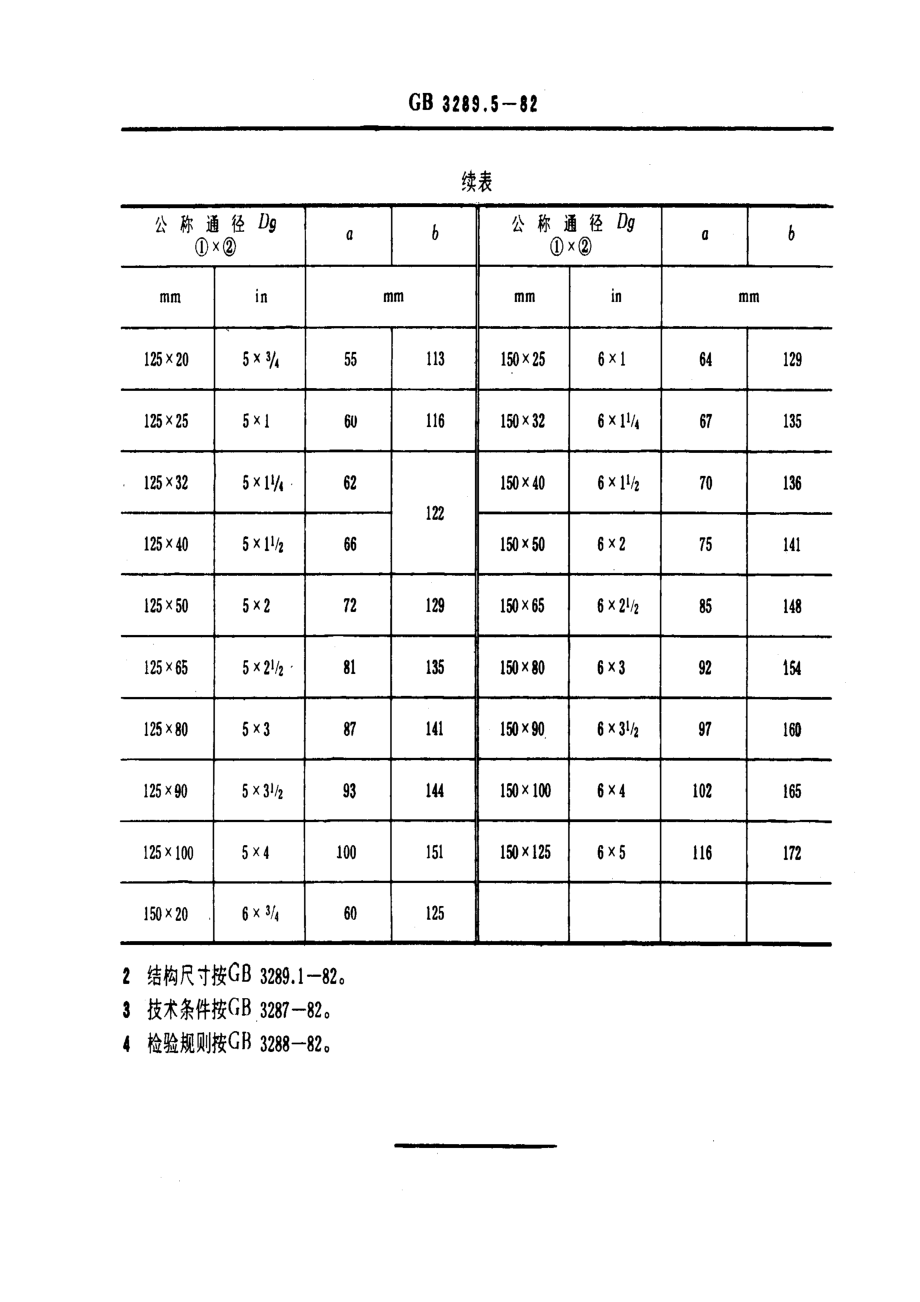 E9管路连接件型式尺寸+异径内外丝弯头.pdf_第3页