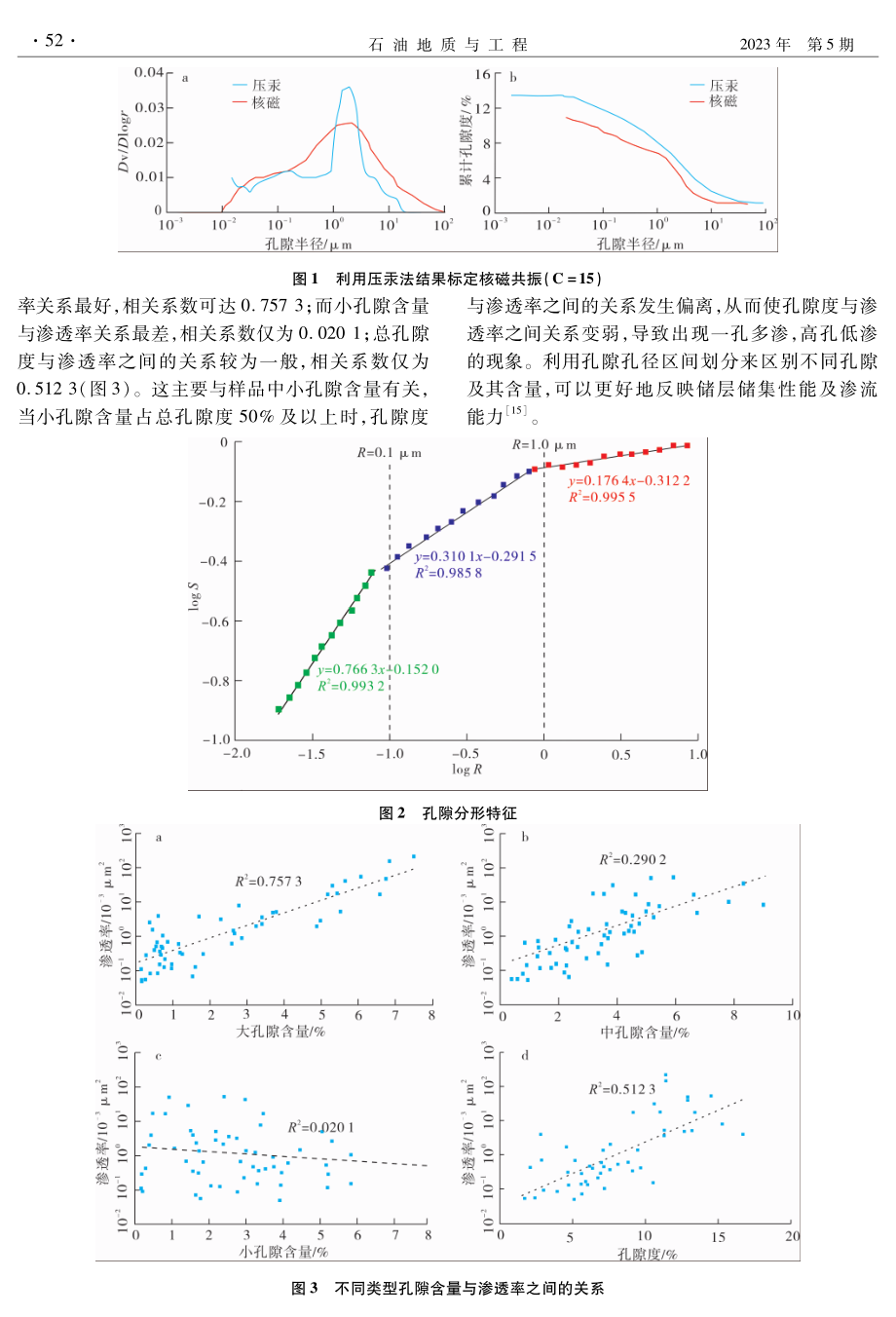 基于微观结构的致密气储层分级评价方法研究——以鄂尔多斯盆地A致密气田为例.pdf_第3页