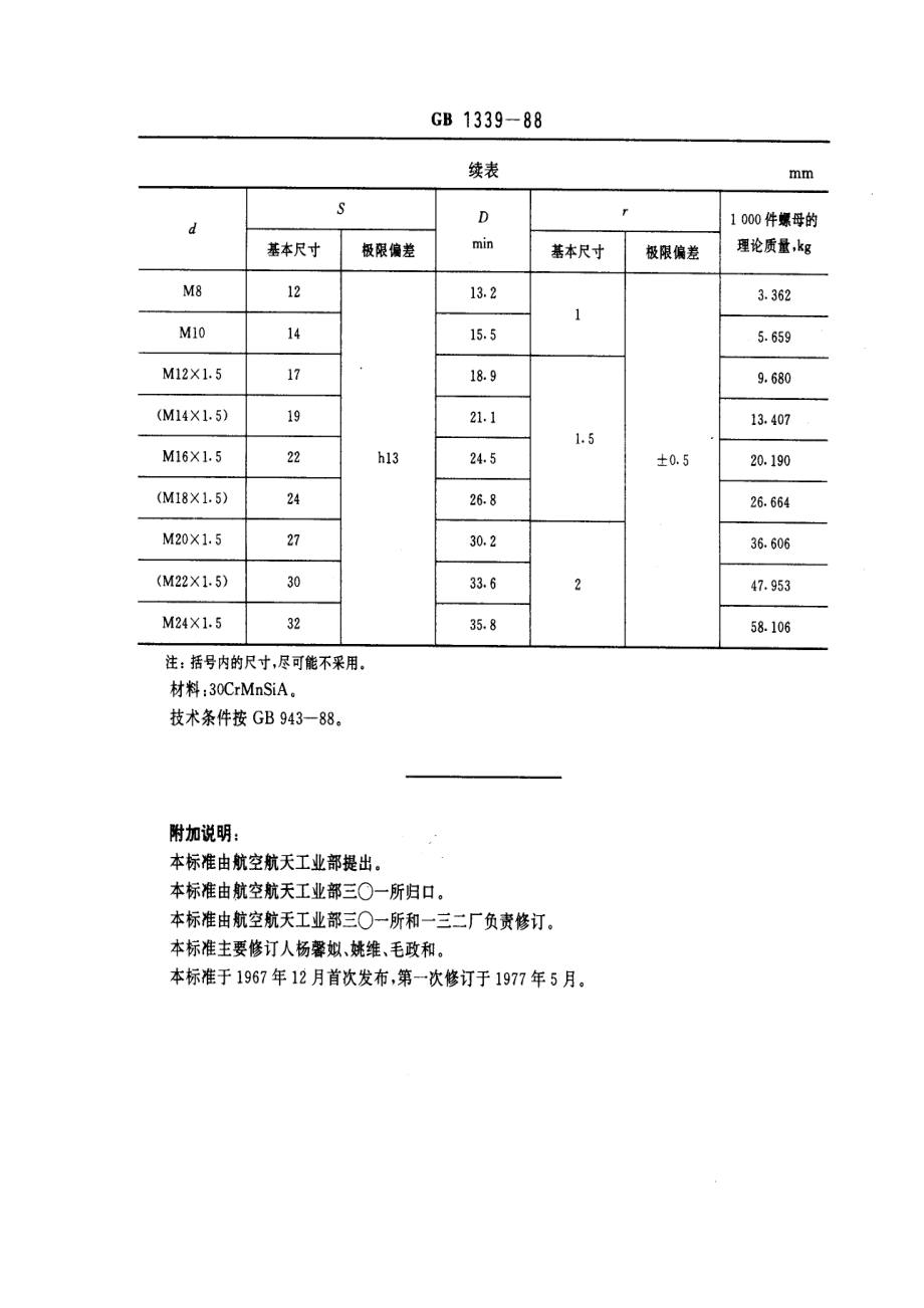 GB-T 1339—1988小六角自锁螺母.pdf_第2页