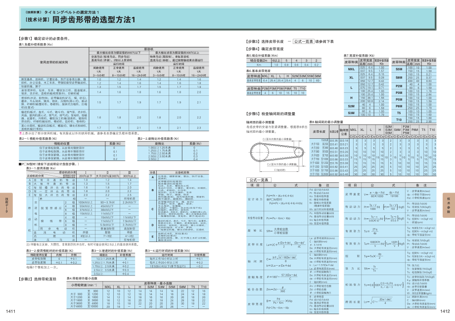 同步齿形带的选型方法.pdf_第1页