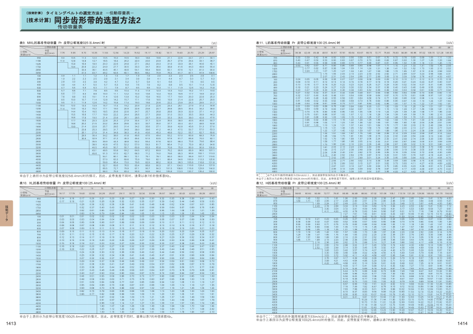 同步齿形带的选型方法.pdf_第2页