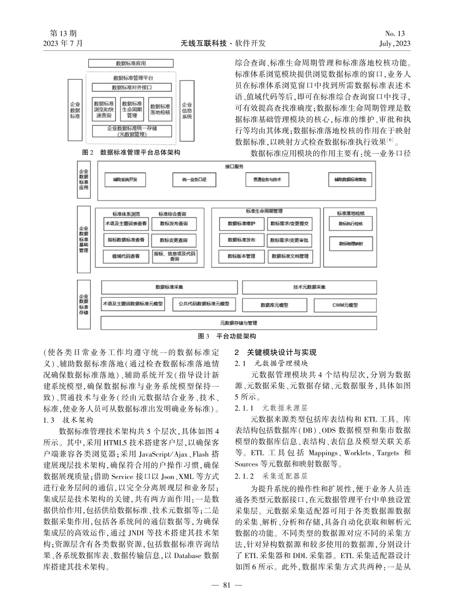 基于元数据管理技术的数据标准管理平台设计.pdf_第2页