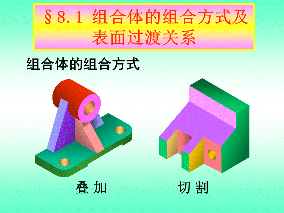 10-组合体.ppt_第1页