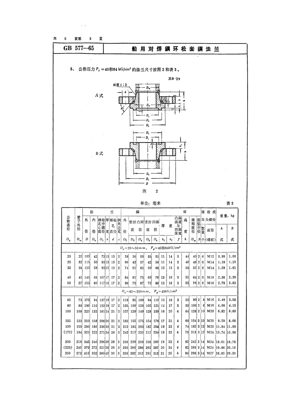 [www.staffempire.com]-GB 577-1965 船用对焊钢环松套钢法兰.pdf_第3页