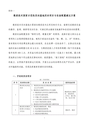 附件1：数控实训基地实训项目与设备配置建议方案.doc