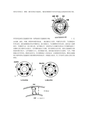 3.超越离合器原理 (2).pdf