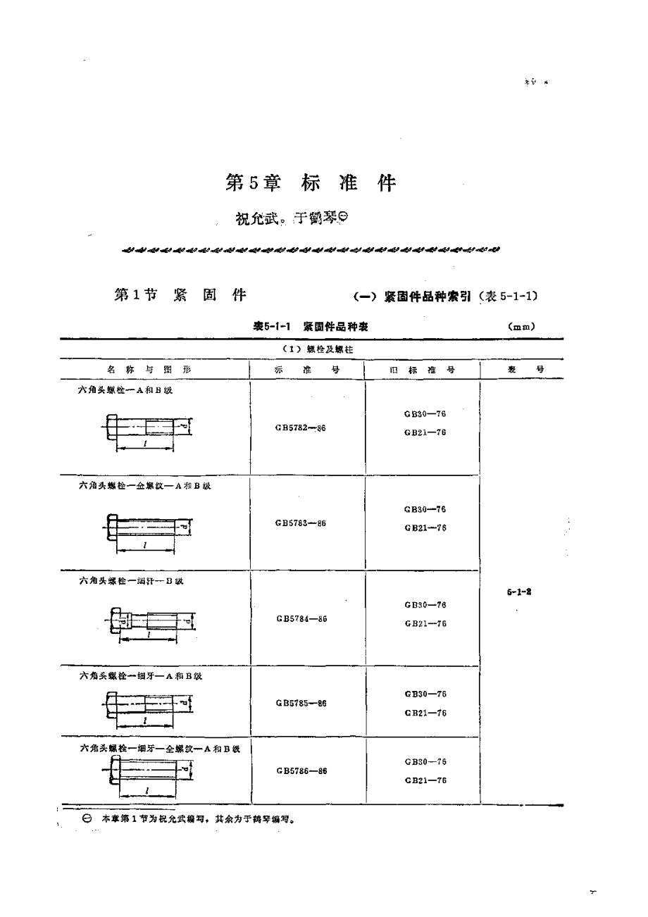 第5章标准件.pdf_第1页