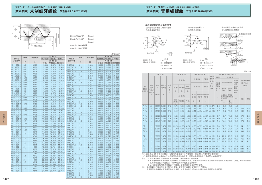 fa1427_1428.pdf_第1页