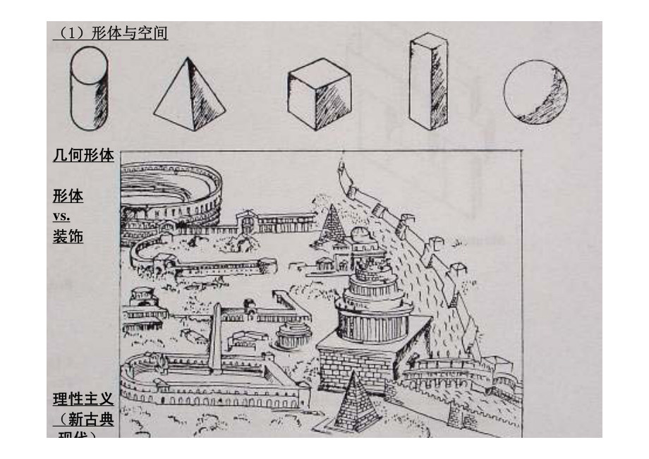 201单一形体与空间练习-公园小筑.pdf_第3页