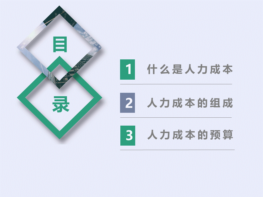 【费用预算】人力成本分析 (2).pptx_第2页