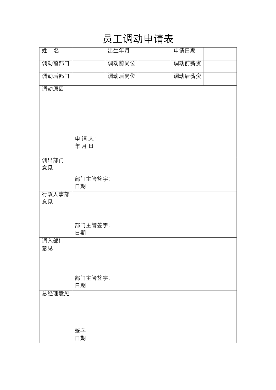 调岗流程.docx_第3页