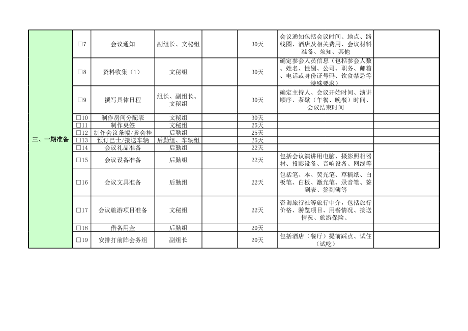 267Excel大型会议组织筹备流程表单.xlsx_第2页