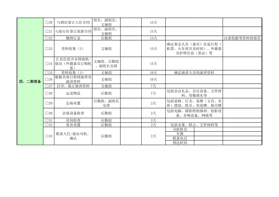 267Excel大型会议组织筹备流程表单.xlsx_第3页