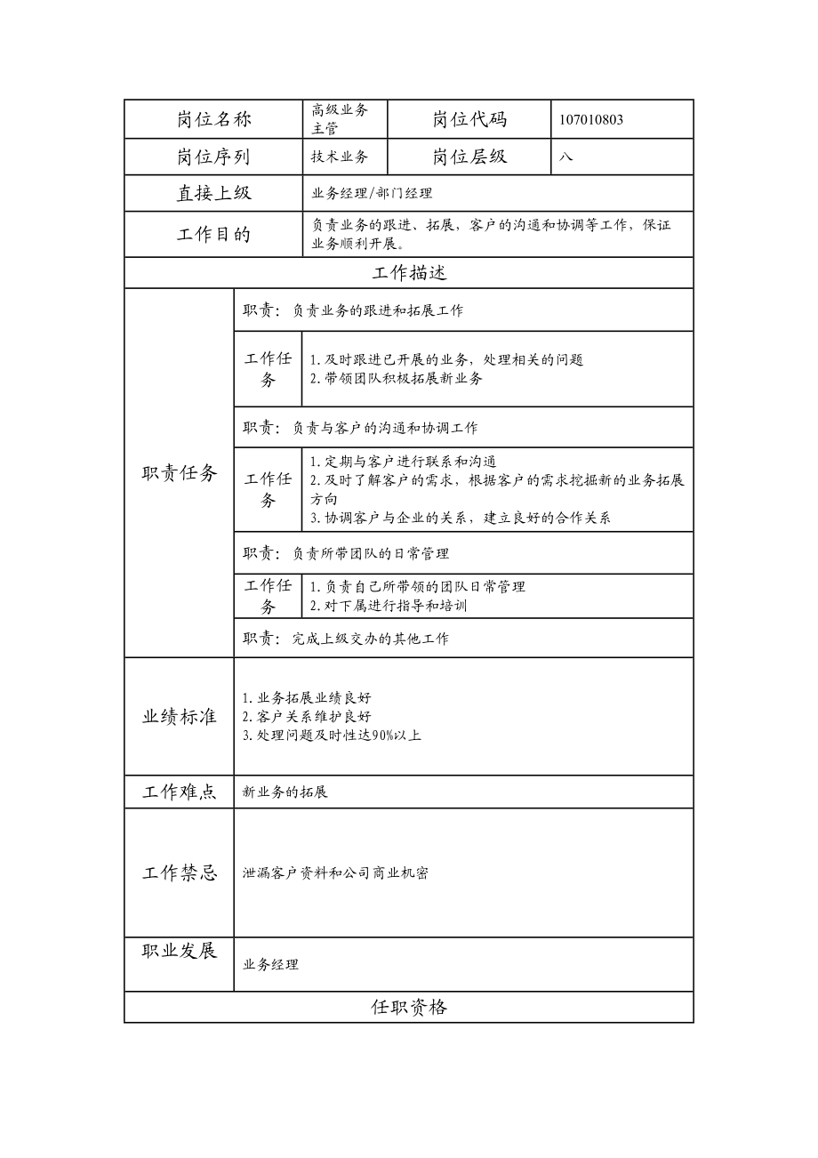 107010803 高级业务主管.doc_第1页