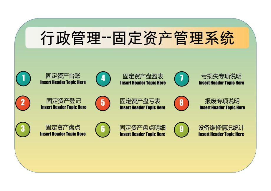 03-【固定资产管理】-02-固定资产管理系统.xlsx.xls_第1页