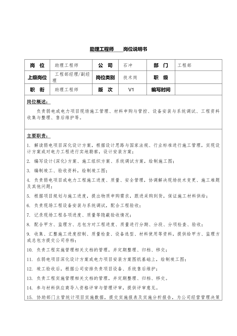 20-01助理工程师岗位说明书.docx_第1页