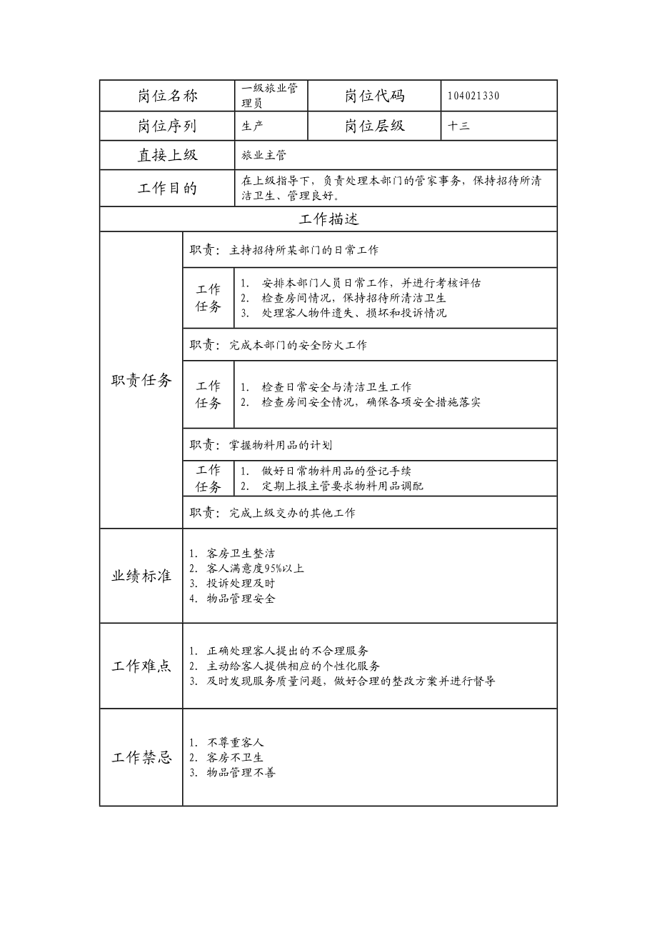 104021330 一级旅业管理员.doc_第1页