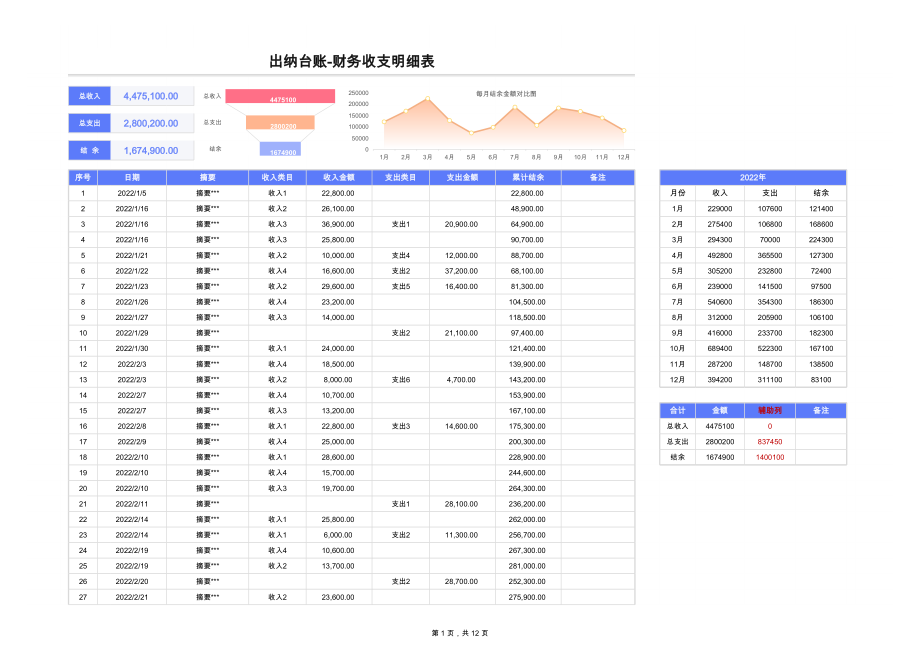 04-【管理表格】-02-出纳台账-财务收支明细表 (2).xlsx_第1页