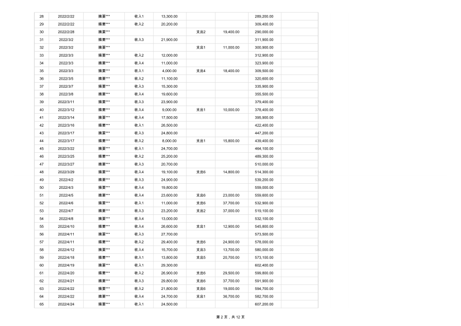 04-【管理表格】-02-出纳台账-财务收支明细表 (2).xlsx_第2页