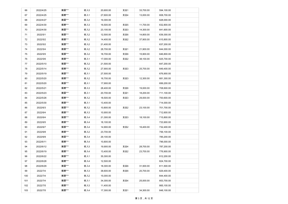 04-【管理表格】-02-出纳台账-财务收支明细表 (2).xlsx_第3页