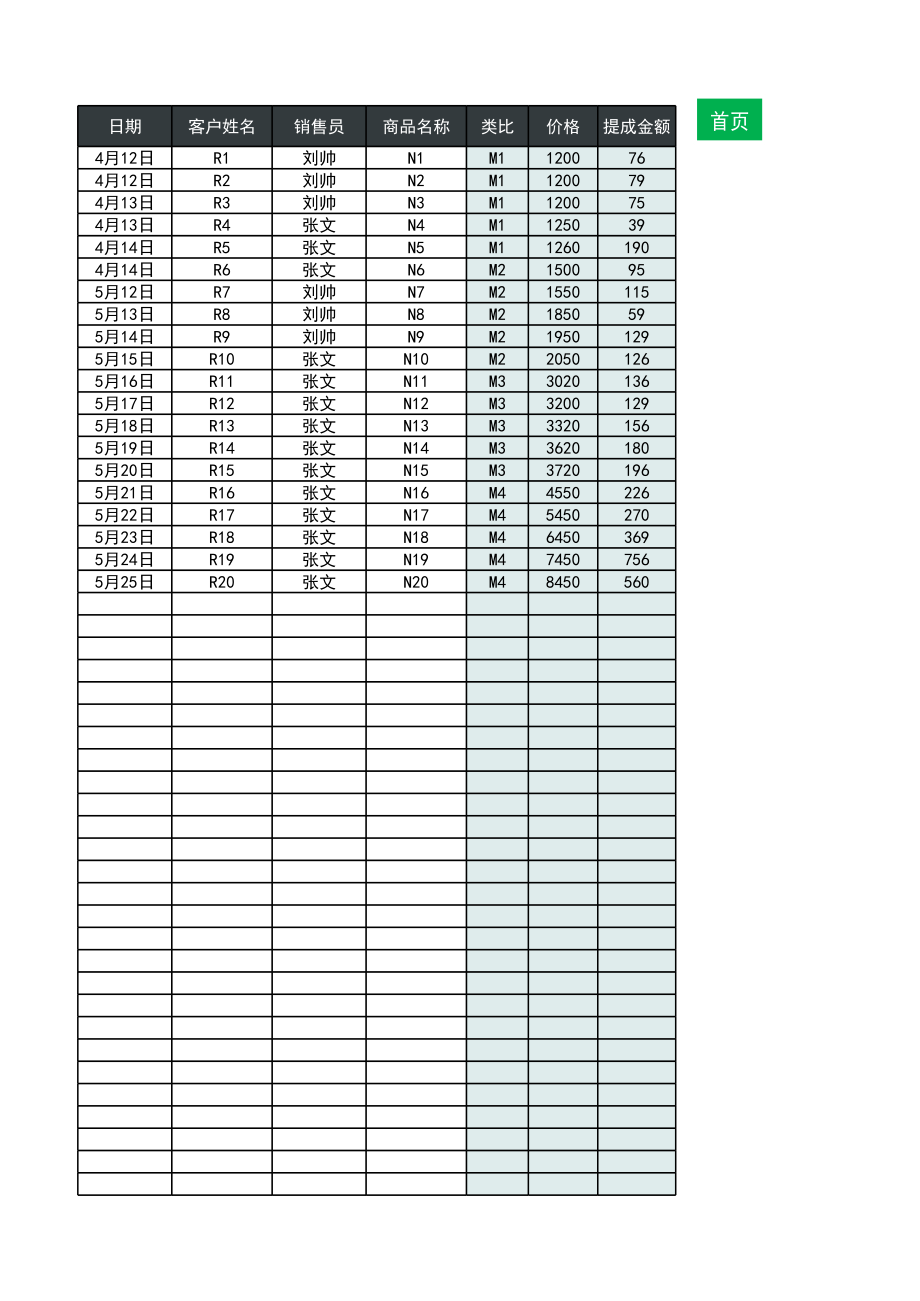 05 -数据分析 (2).xlsx_第3页