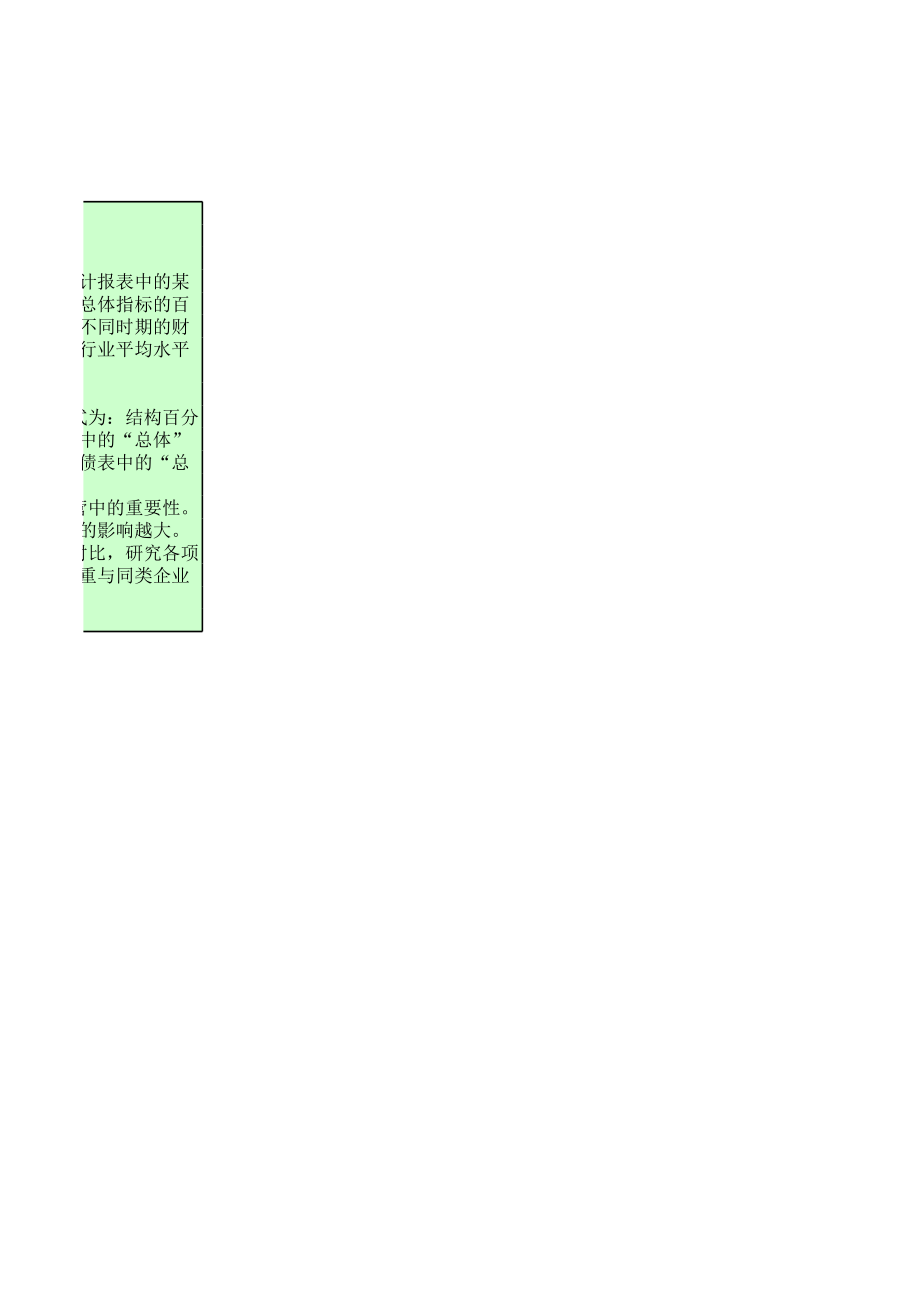 利润表构成分析模板 (2).xls_第2页