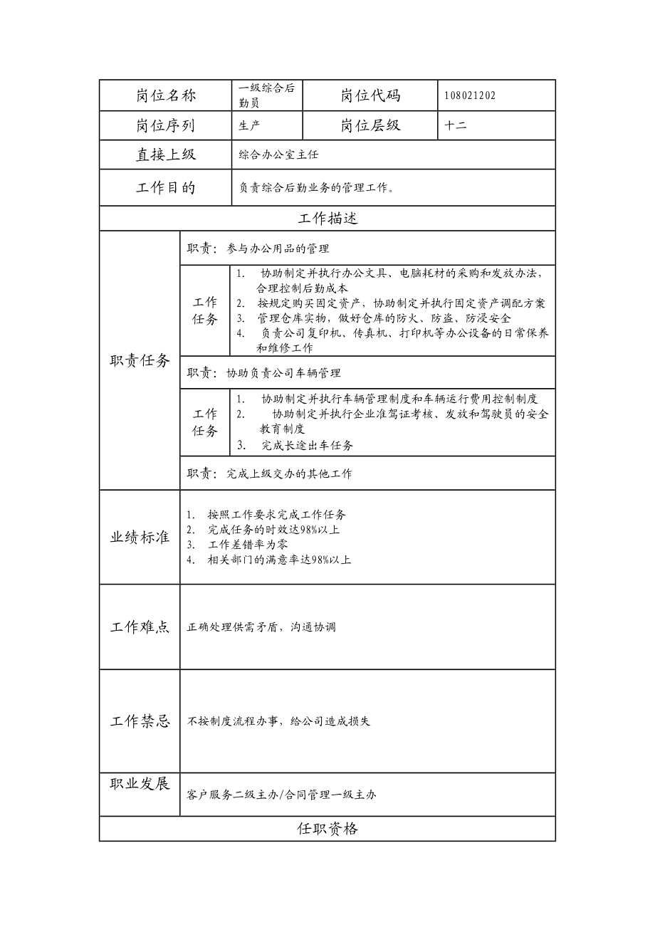 108021202 一级综合后勤员.doc_第1页