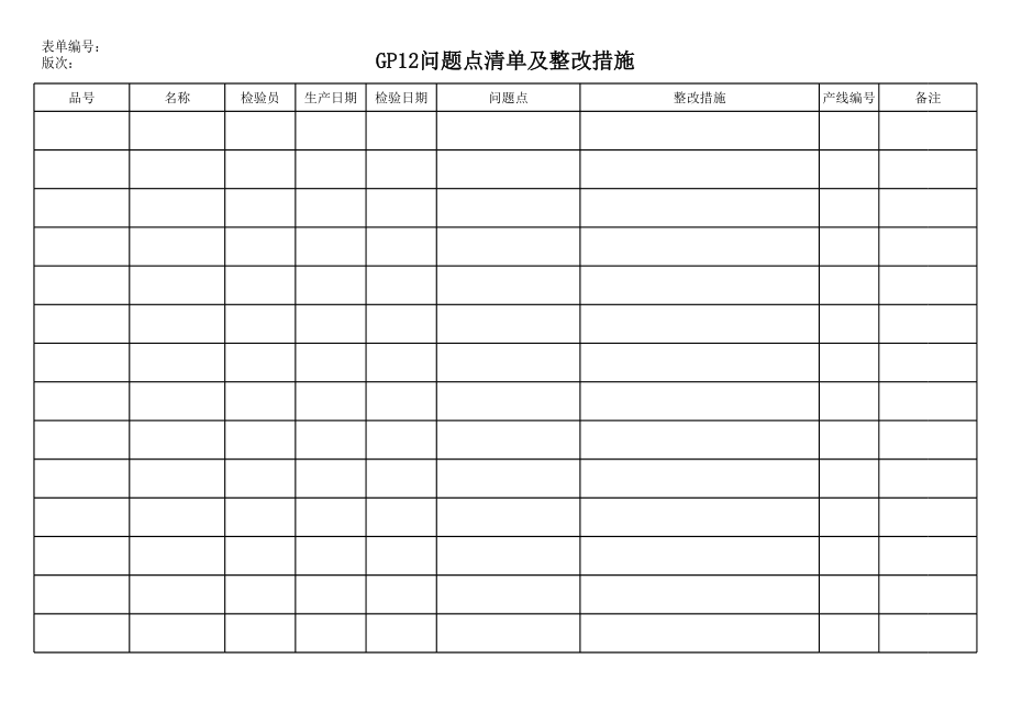 11 GP12问题点清单及整改措施 (2).xls_第1页