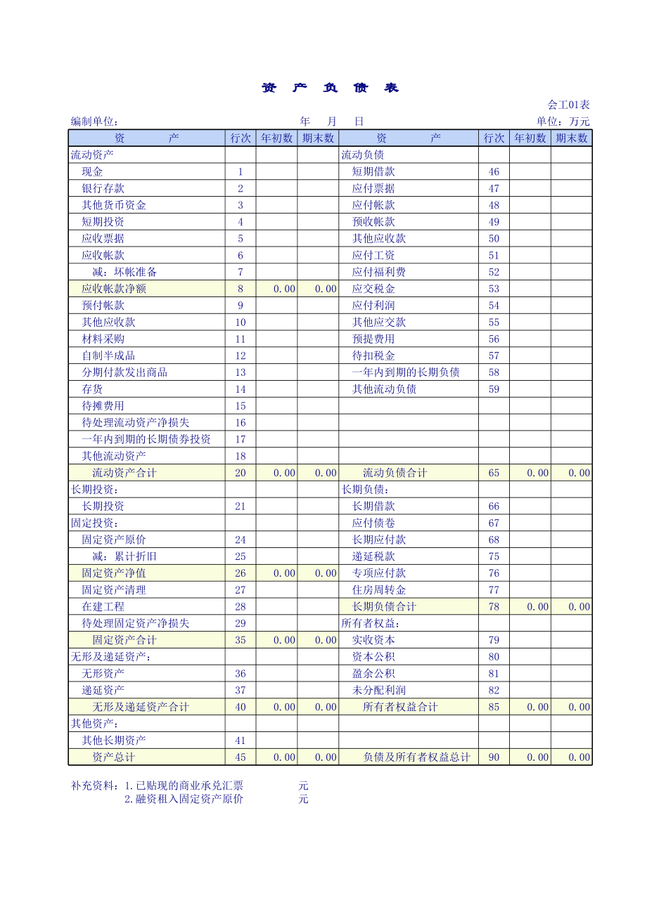 工业企业会计报表 (2).xls_第1页