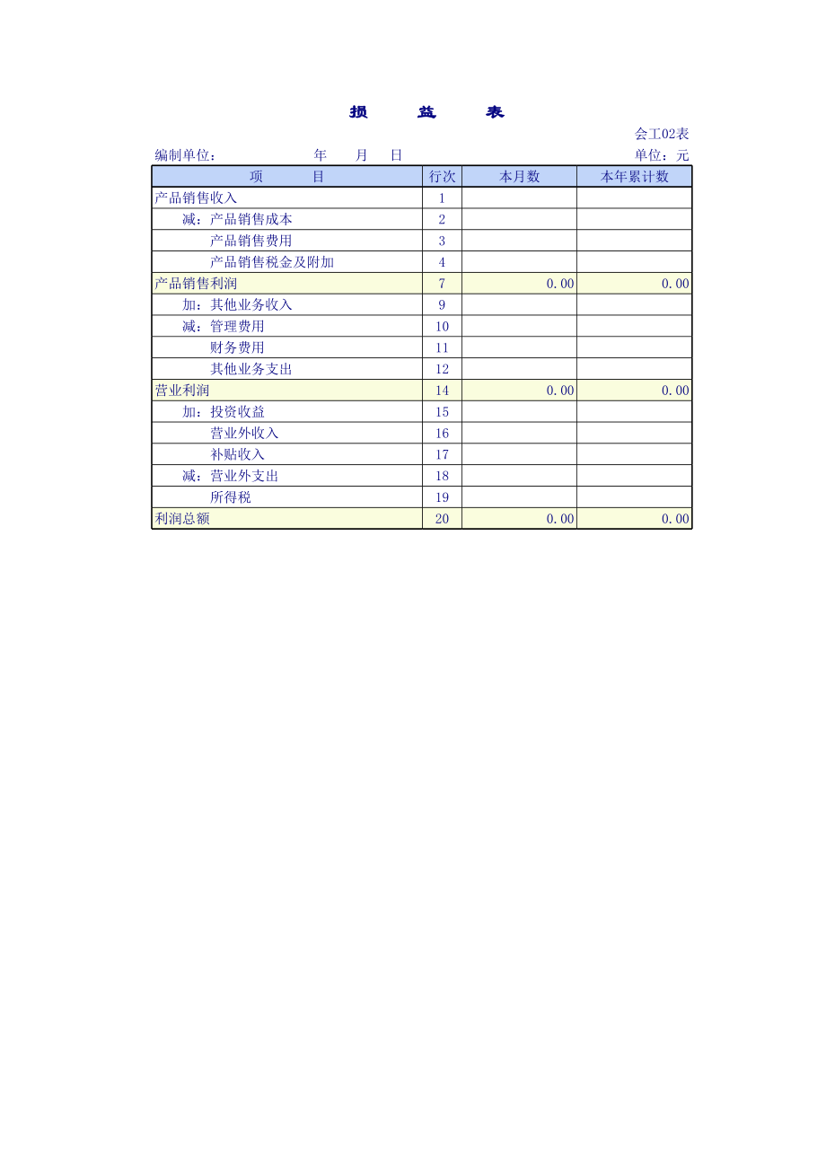 工业企业会计报表 (2).xls_第2页