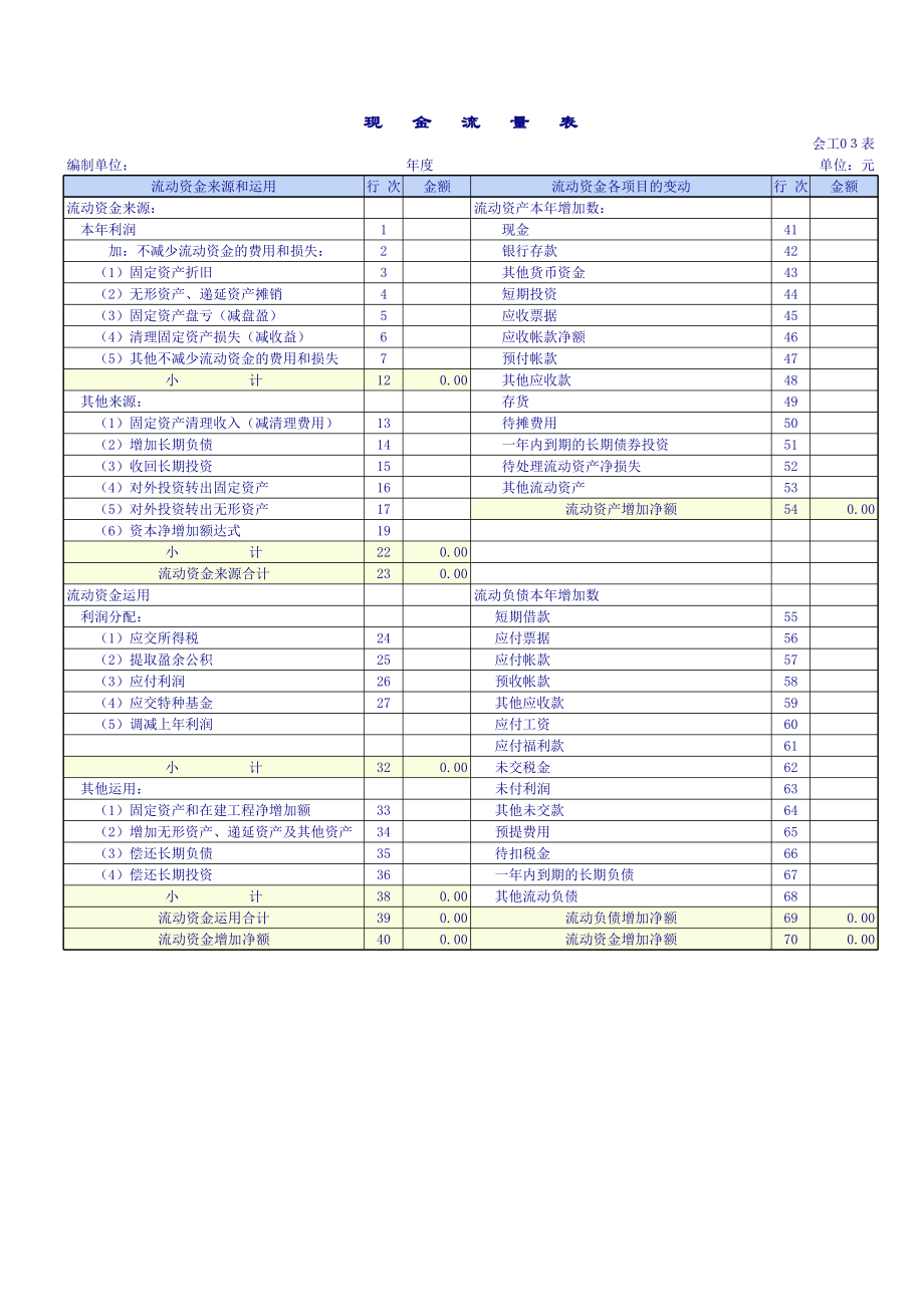 工业企业会计报表 (2).xls_第3页