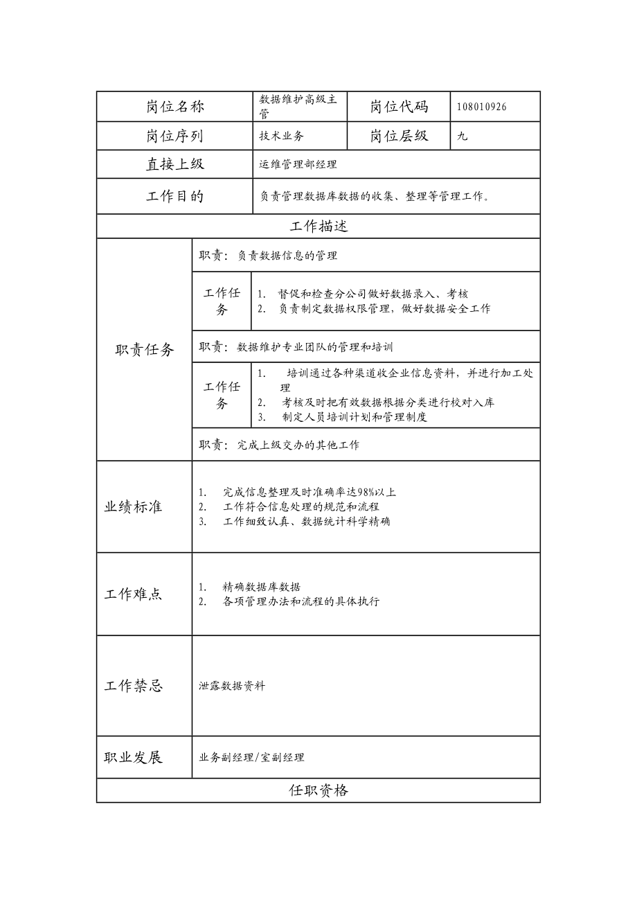 108010926 数据维护高级主管.doc_第1页