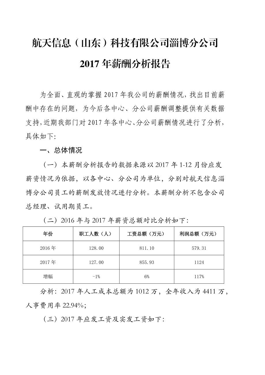 薪酬分析报告.docx_第1页