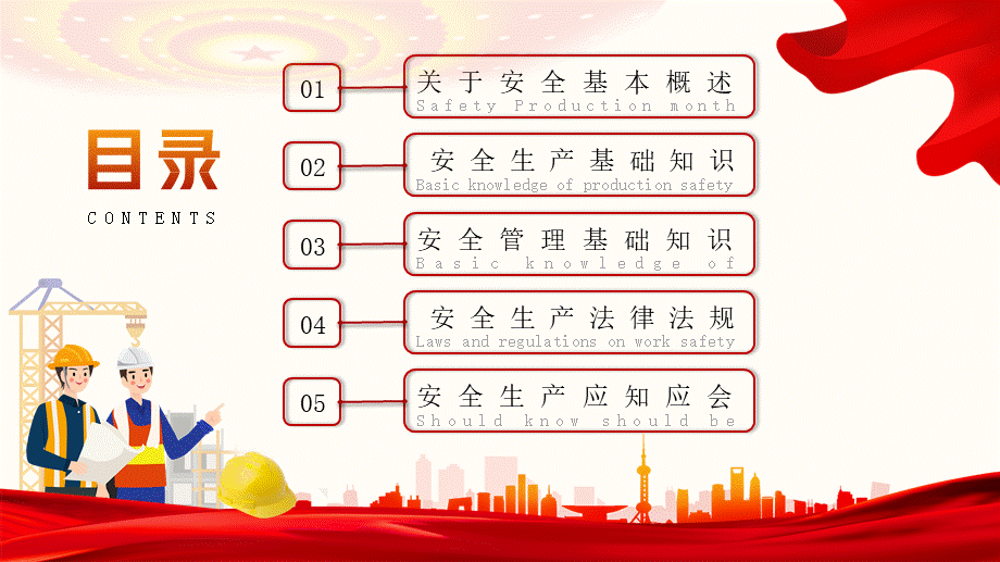 安全生产月企业员工安全生产培训PPT模板 (2).pptx_第2页