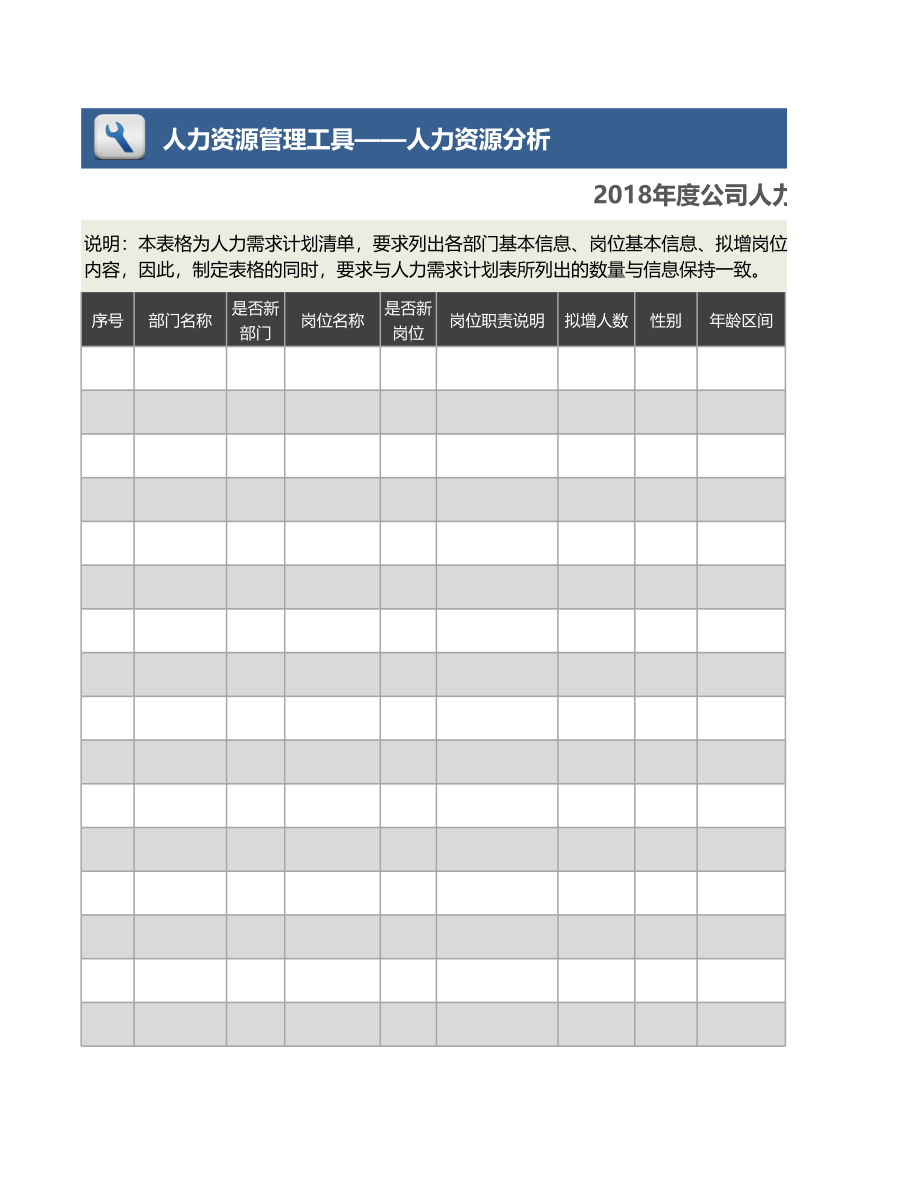 【人力资源管理工具】年度公司各部门人力需求计划表及清单.xlsx_第3页