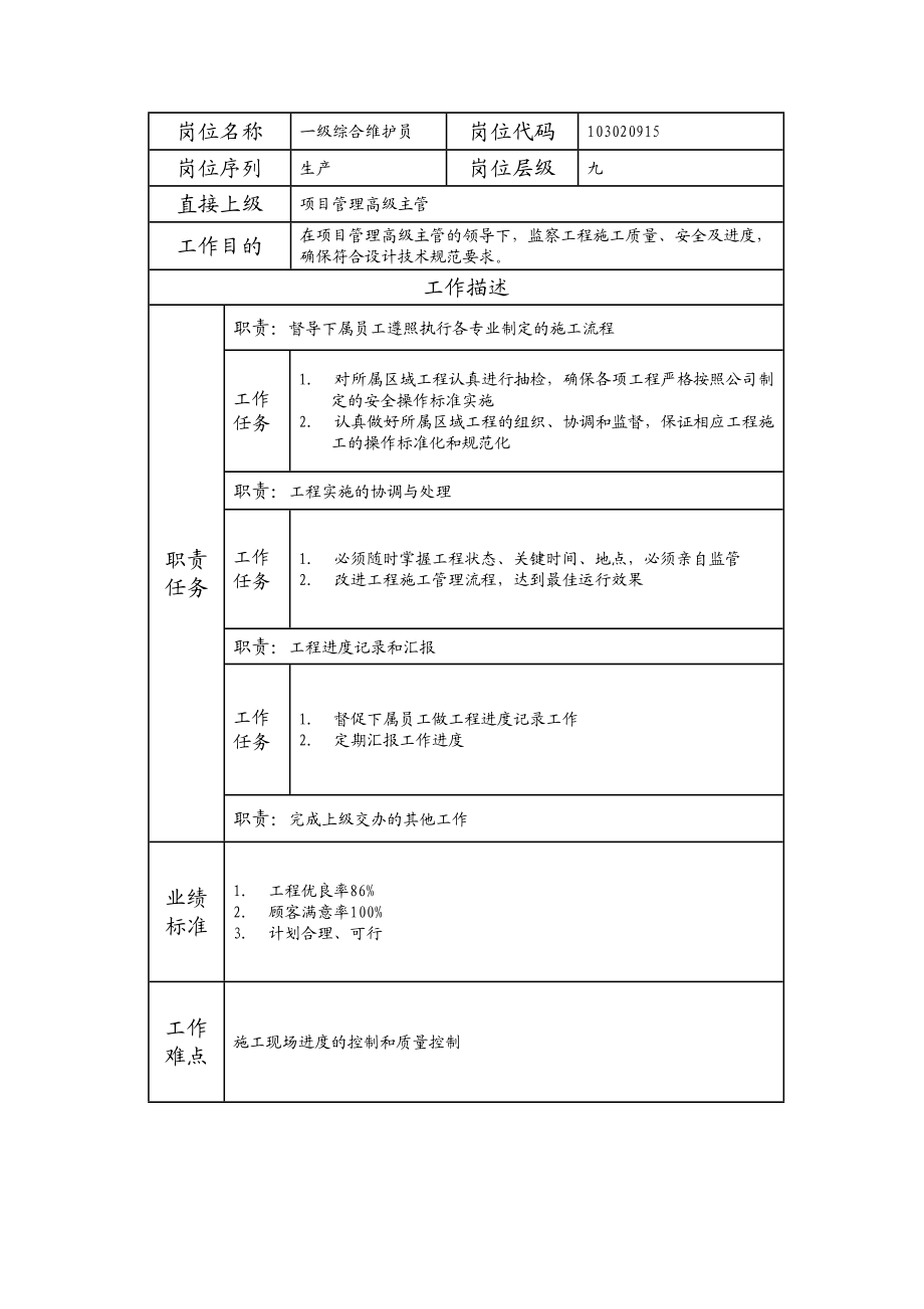 103020915 一级综合维护员.doc_第1页