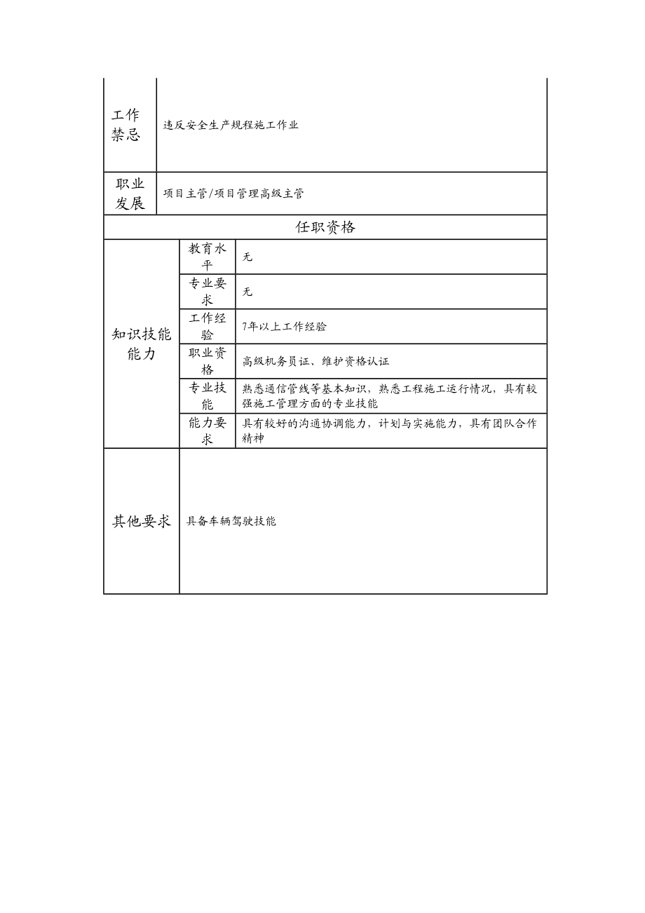 103020915 一级综合维护员.doc_第2页