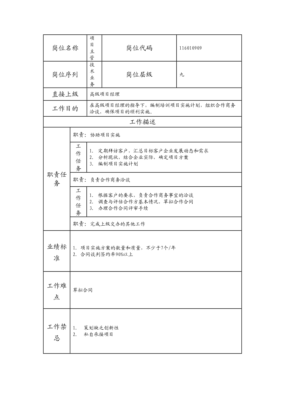 116010909 项目主管.doc_第1页