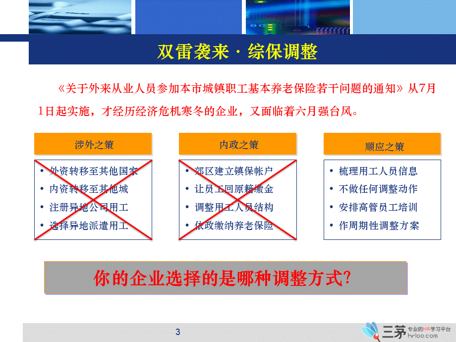 【费用预算】人力成本的可量化与可控化（系列干货） (2).ppt_第3页