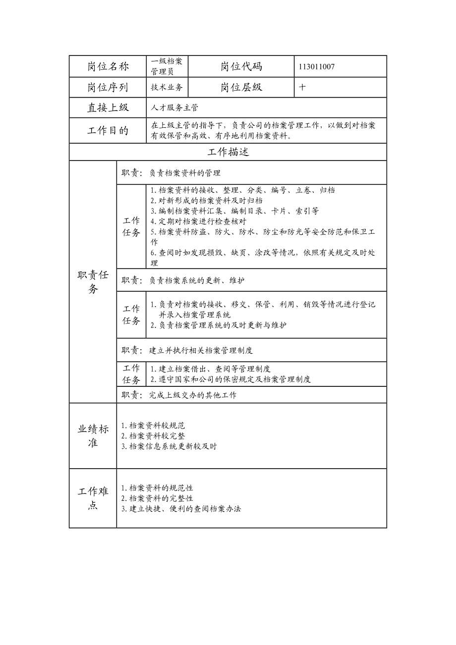 113011007 一级档案管理员.doc_第1页